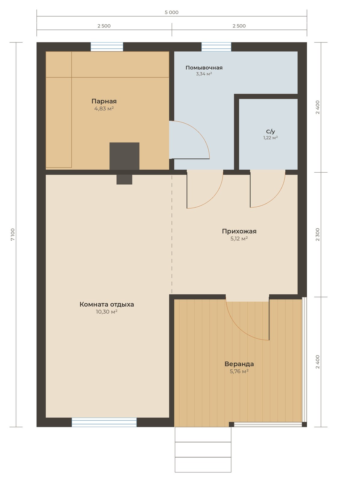 Планировка модульной бани МБ-312 5×7,1 м: комната отдыха 10,3 м², прихожая 5,12 м², парная 4,83 м², помывочная 3,34 м², санузел 1,22 м², веранда 5,76 м²